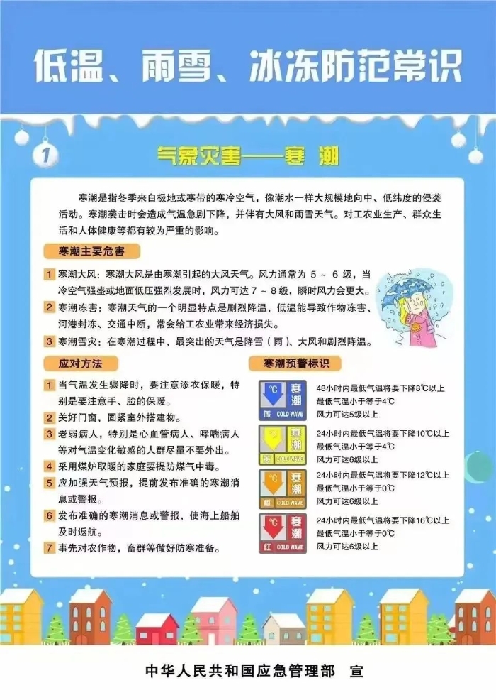 未来48小时持续低温天气！玉溪市气象台1月10日11时发布寒潮Ⅳ级预警