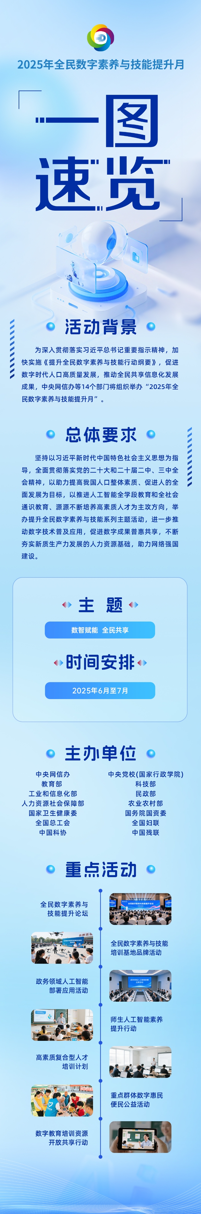 一图速览-2(1) 拷贝