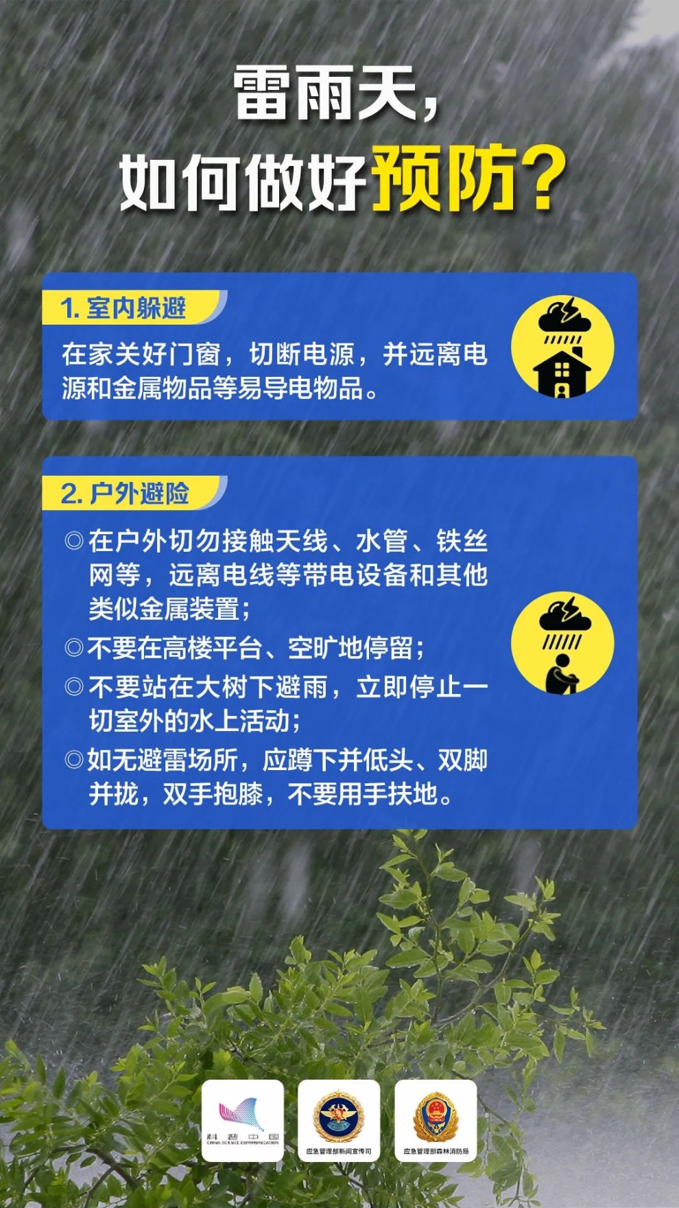 玉溪市人民政府防汛抗旱指挥部关于调整防汛应急响应的通知