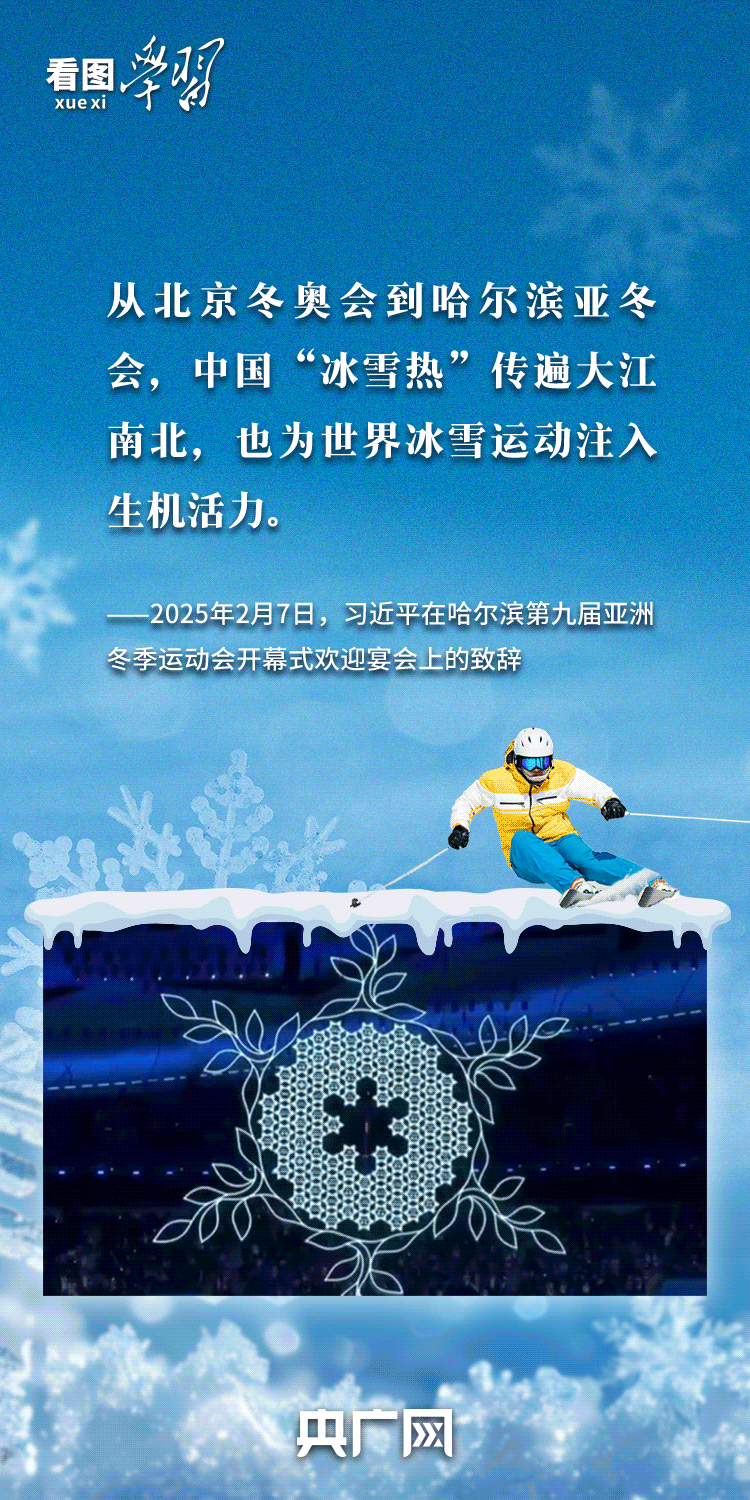 看图学习 • 冰雪春天丨“把发展冰雪经济作为新增长点”