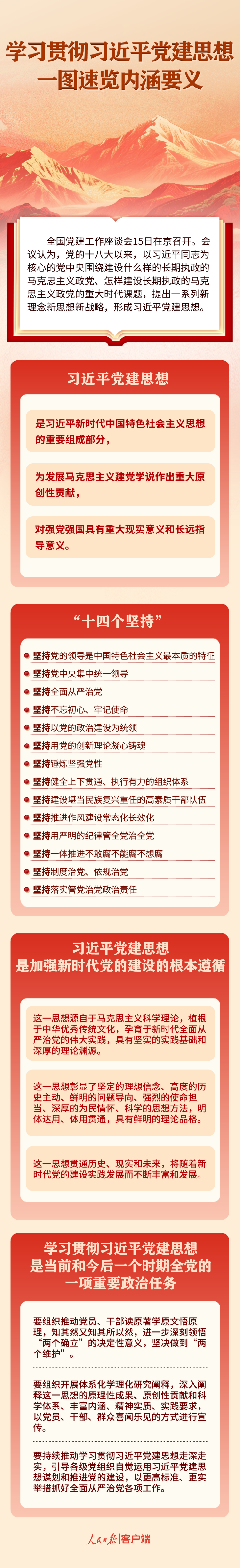 学习贯彻习近平党建思想，一图速览内涵要义