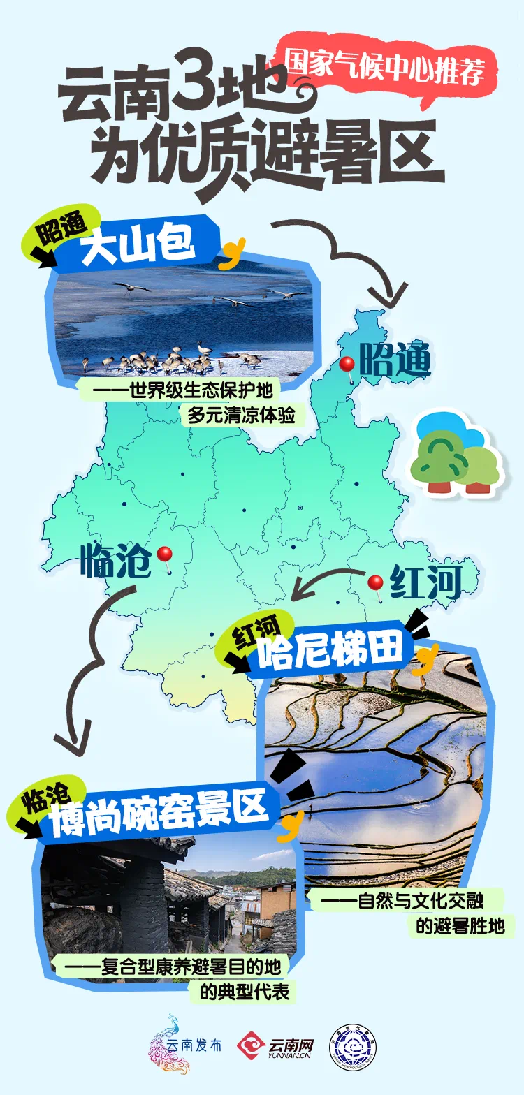 云南“清凉”，何以领跑全国？