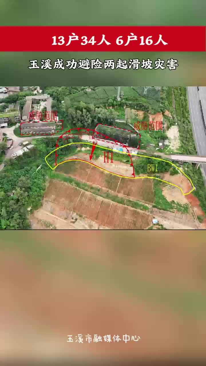 13户34人、6户16人……这两起滑坡，玉溪无人伤亡！