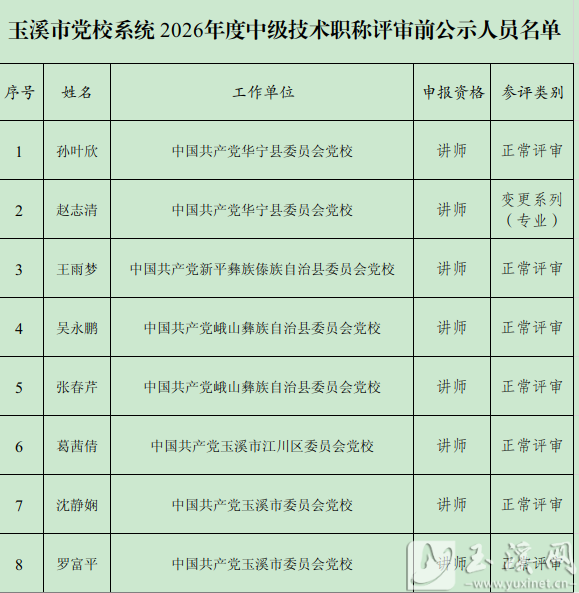 6f289704-f1f0-4cc0-bf95-b48df9cba9e0